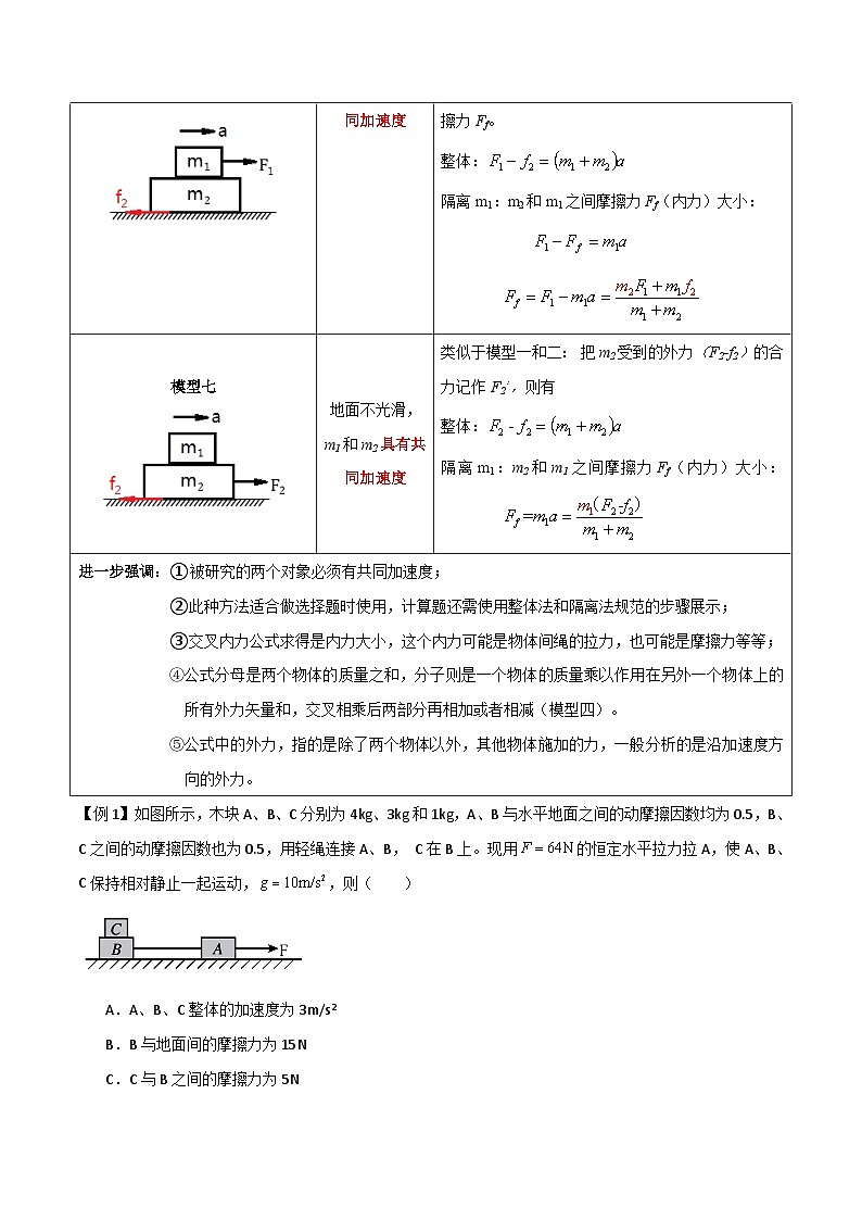 高考物理一轮复习单元综合训练专题17 动力学中的连接体问题、临界极值问题（解析版）第3页