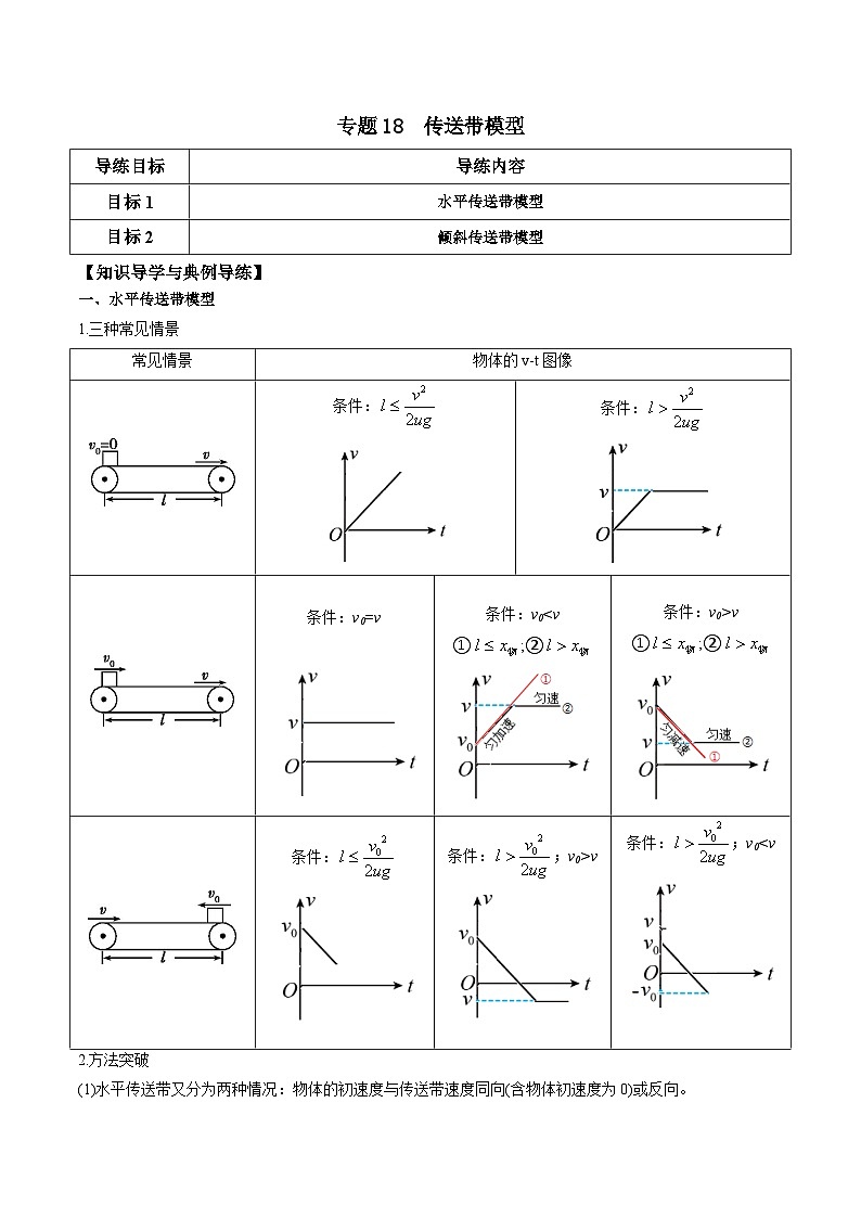 高考物理一轮复习单元综合训练专题18 传送带模型（原卷版）第1页