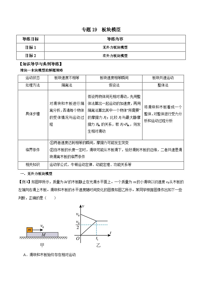 高考物理一轮复习单元综合训练专题19 板块模型（解析版）第1页