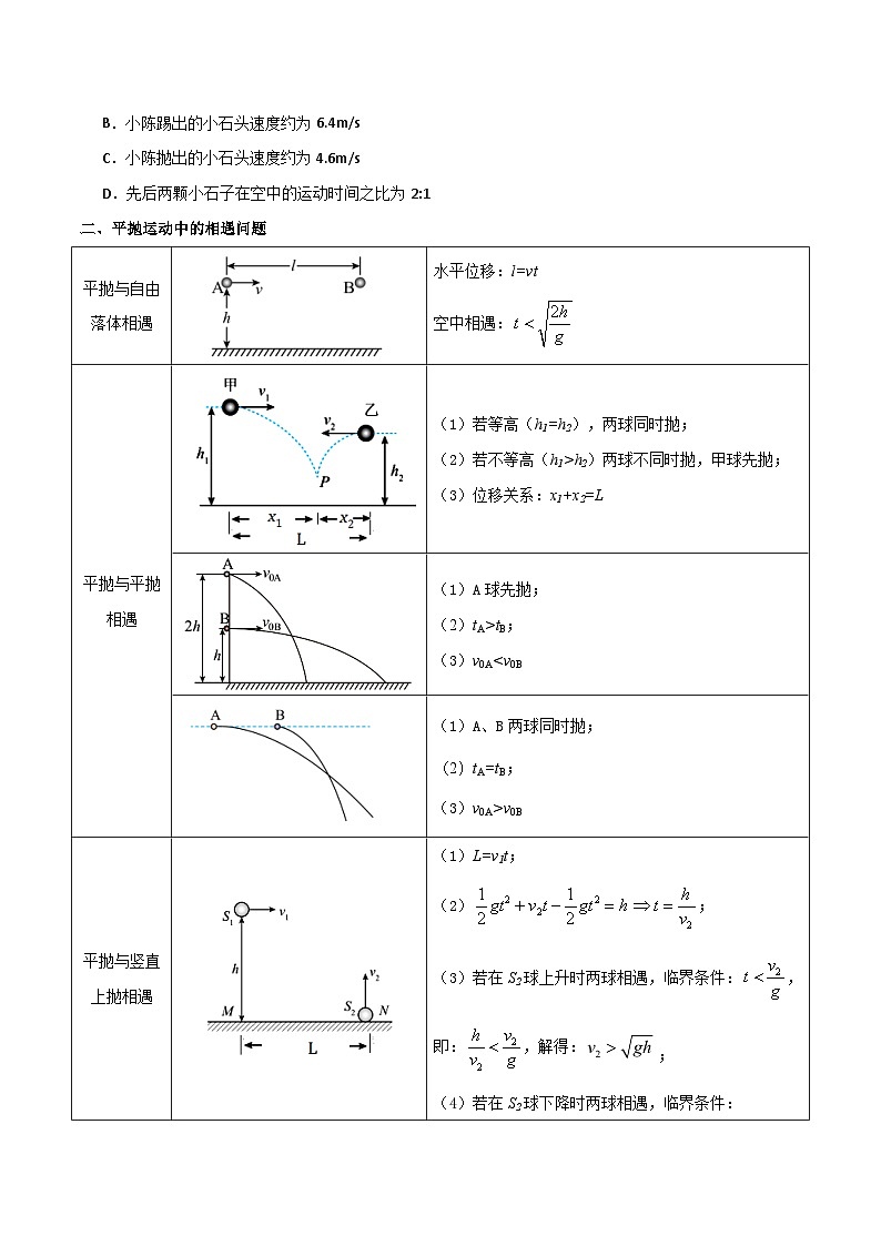 高考物理一轮复习单元综合训练专题23 平抛运动临界问题、相遇问题、类平抛运和斜抛运动（原卷版）第2页
