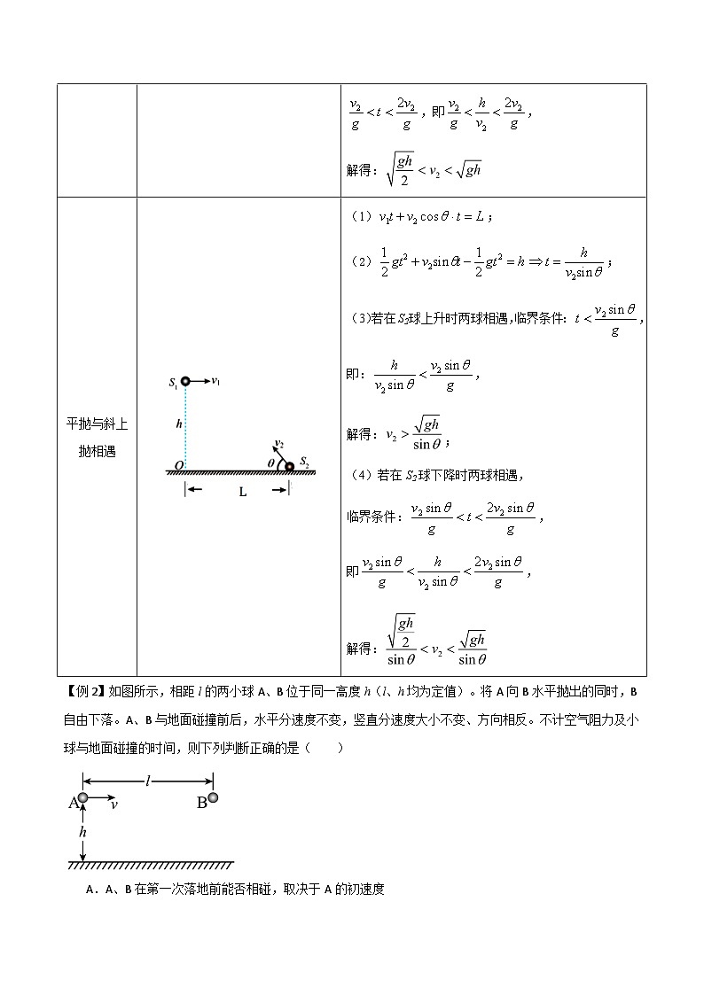 高考物理一轮复习单元综合训练专题23 平抛运动临界问题、相遇问题、类平抛运和斜抛运动（原卷版）第3页