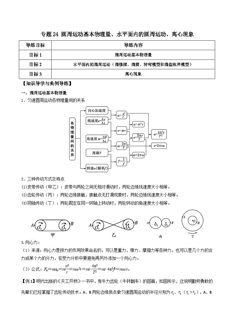 高考物理一轮复习单元综合训练专题24 圆周运动基本物理量、水平面内的圆周运动、离心现象（解析版）第1页