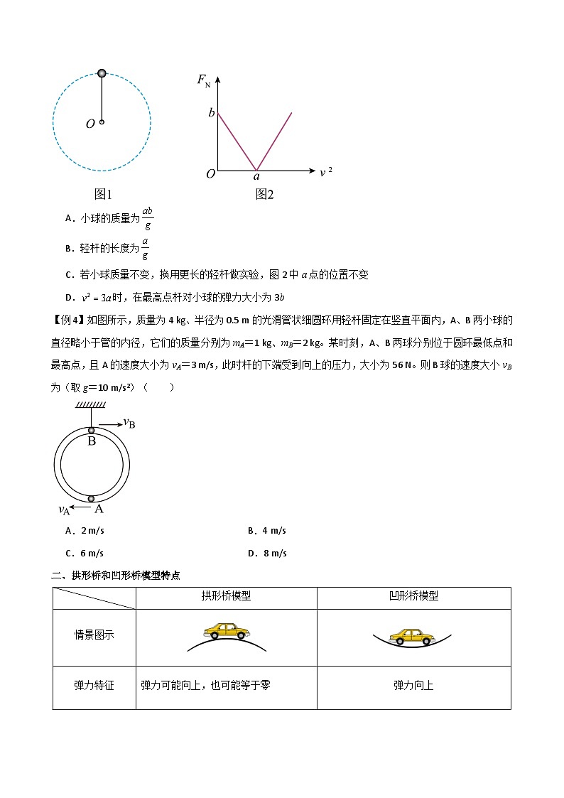 高考物理一轮复习单元综合训练专题25 竖直面内的圆周运动（原卷版）第3页