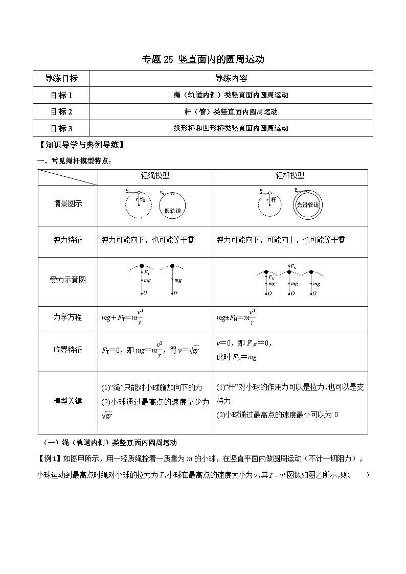 高考物理一轮复习单元综合训练专题25 竖直面内的圆周运动（解析版）第1页