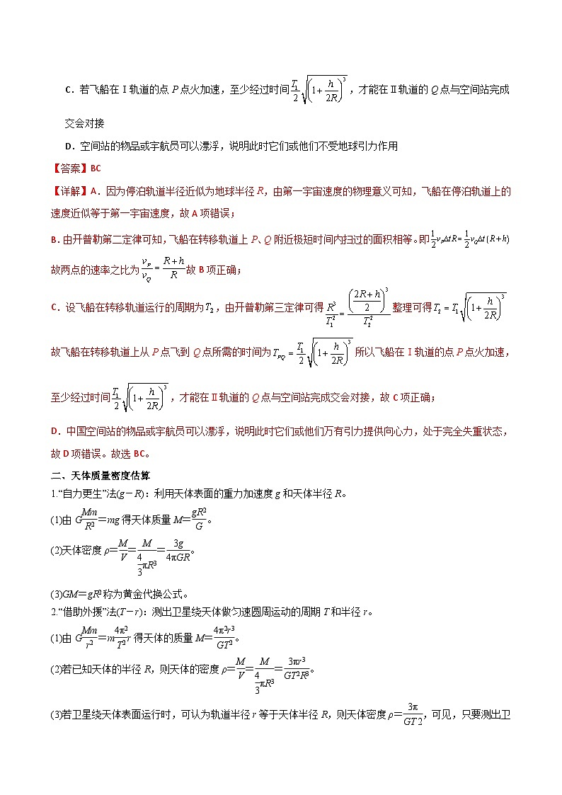 高考物理一轮复习单元综合训练专题28 开普勒行星运动定律、天体质量密度估算和不同位置重力加速度（解析版）第2页