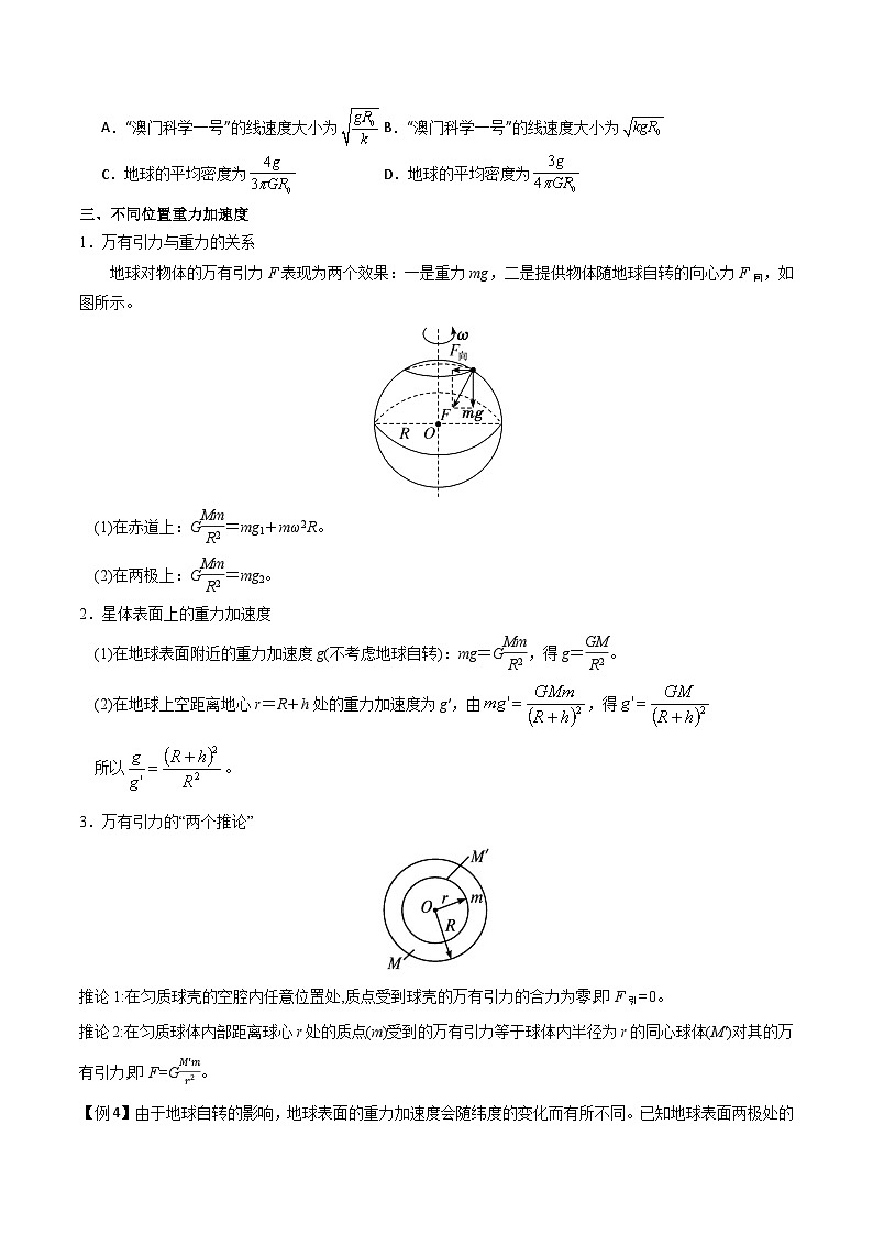高考物理一轮复习单元综合训练专题28 开普勒行星运动定律、天体质量密度估算和不同位置重力加速度（原卷版）第3页