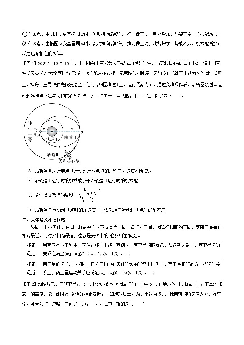 高考物理一轮复习单元综合训练专题30 卫星的变轨问题、天体追及相遇问题、双星和多星问题（原卷版）第2页