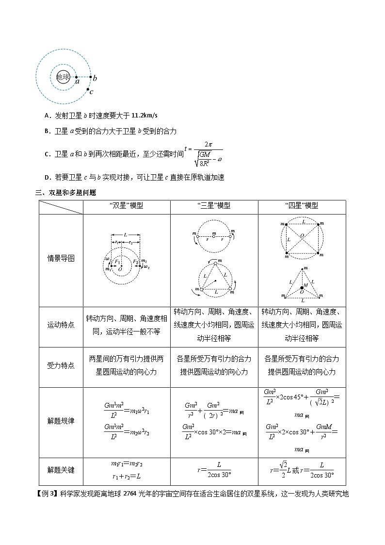 高考物理一轮复习单元综合训练专题30 卫星的变轨问题、天体追及相遇问题、双星和多星问题（原卷版）第3页