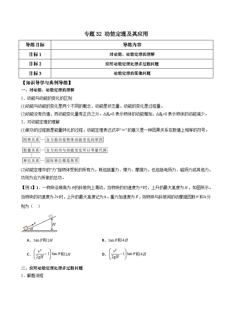 高考物理一轮复习单元综合训练专题32 动能定理及其应用（原卷版）第1页