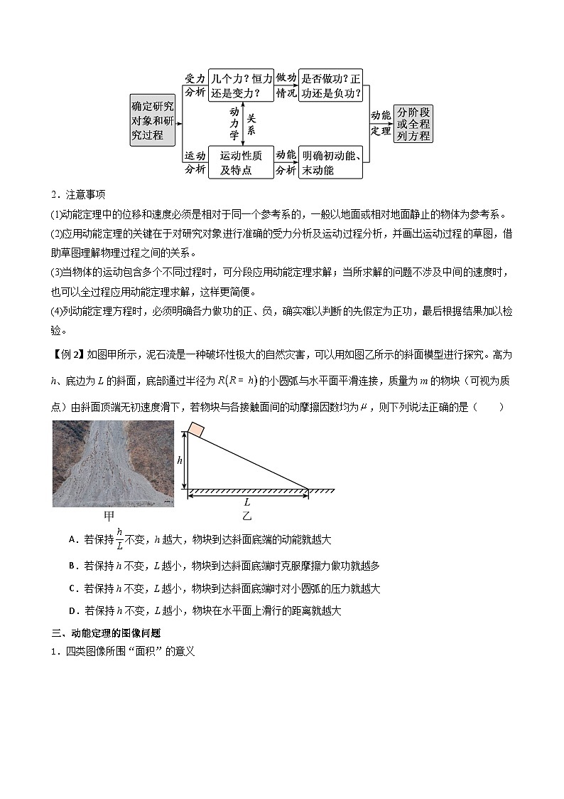 高考物理一轮复习单元综合训练专题32 动能定理及其应用（原卷版）第2页