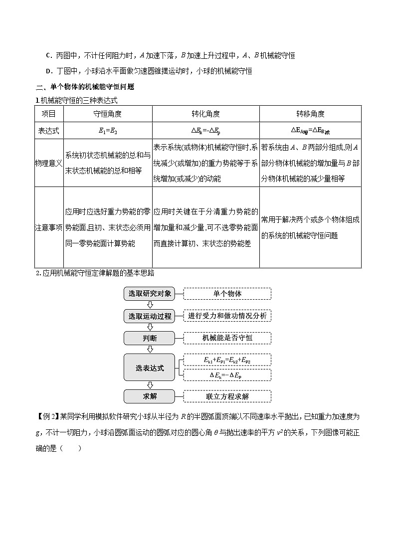 高考物理一轮复习单元综合训练专题33 机械能守恒定律（原卷版）第2页
