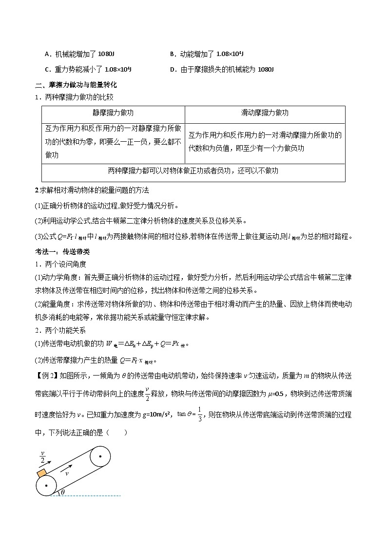 高考物理一轮复习单元综合训练专题34 功能关系、能量守恒定律（原卷版）第2页
