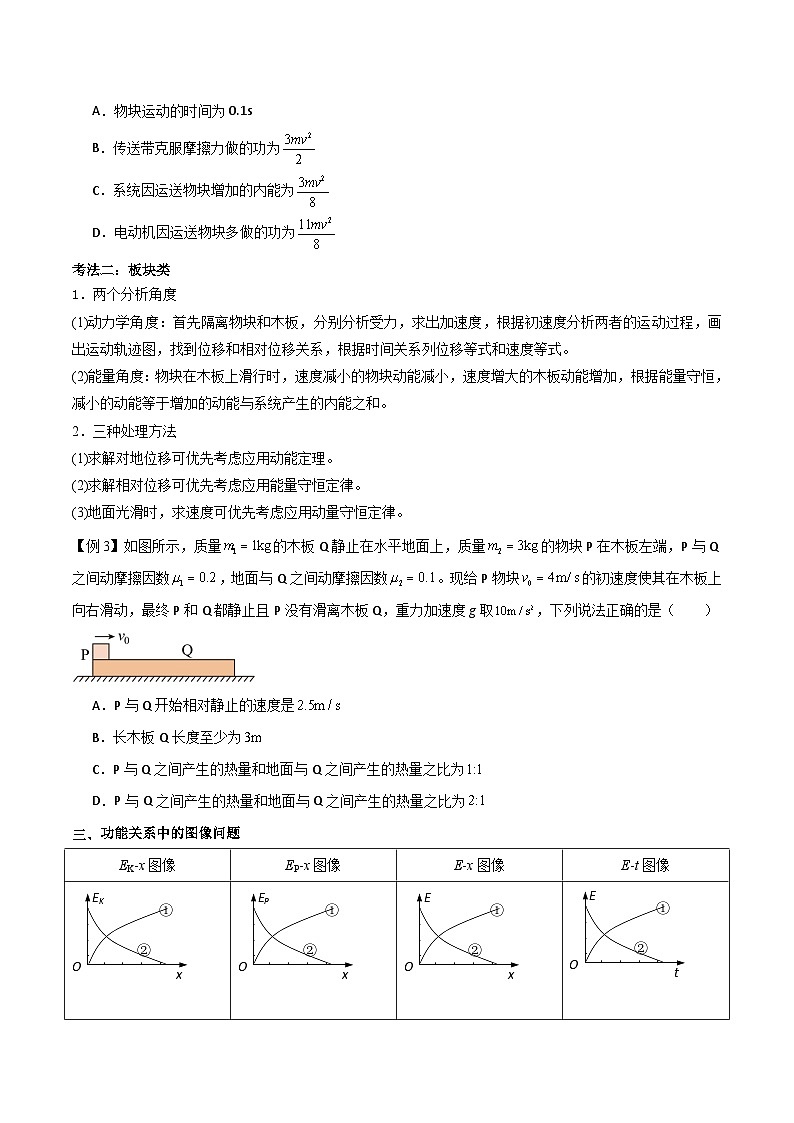 高考物理一轮复习单元综合训练专题34 功能关系、能量守恒定律（原卷版）第3页