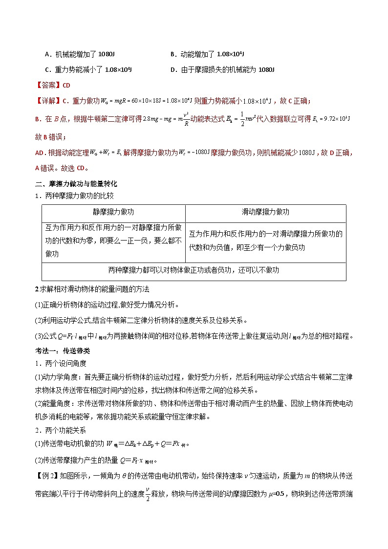 高考物理一轮复习单元综合训练专题34 功能关系、能量守恒定律（解析版）第2页