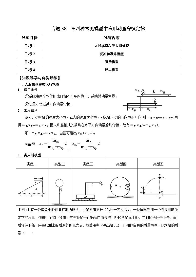 高考物理一轮复习单元综合训练专题38 在四种常见模型中应用动量守恒定律（原卷版）第1页