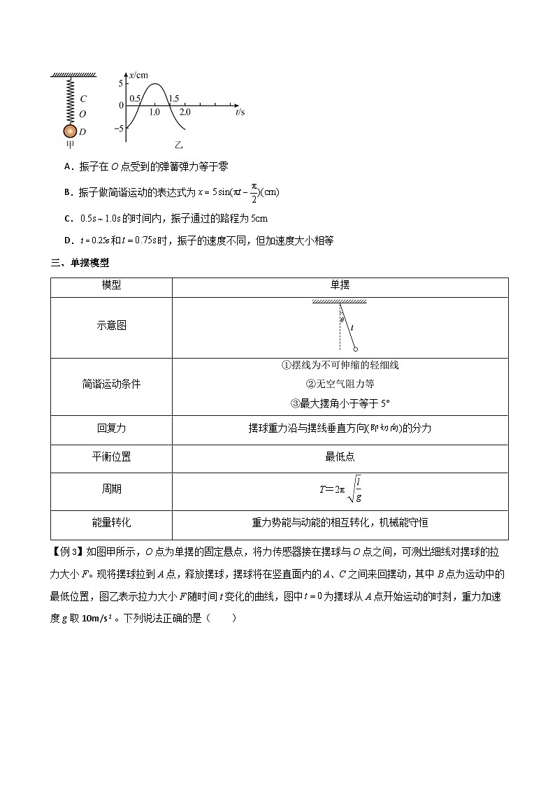高考物理一轮复习单元综合训练专题40 机械振动（原卷版）第3页