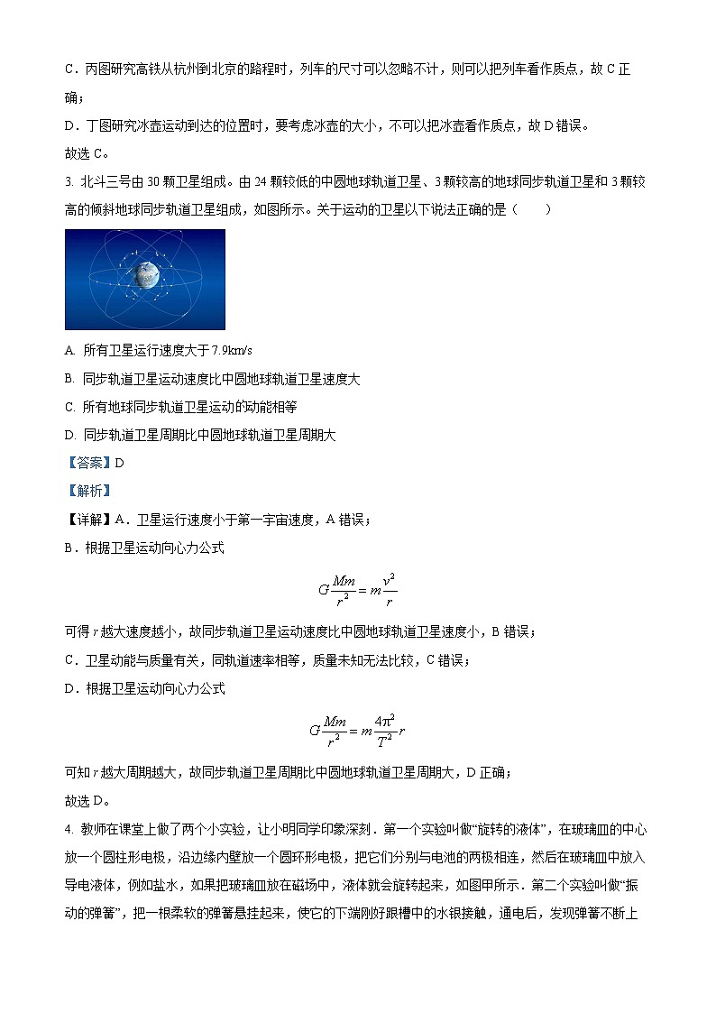 浙江省“桐浦富兴”教研联盟2023-2024学年高二下学期5月期中考试物理试题 含解析第2页