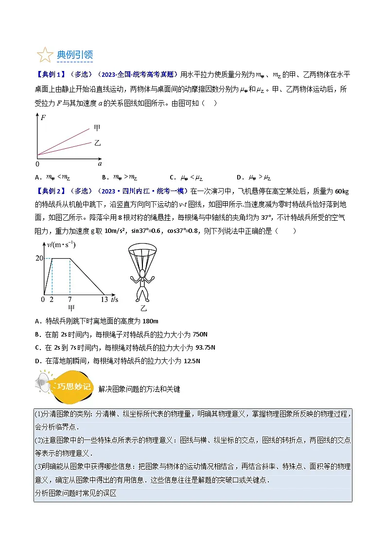 高考物理一轮复习考点精讲精练考点12 牛顿运动定律的综合运用（原卷版）第3页