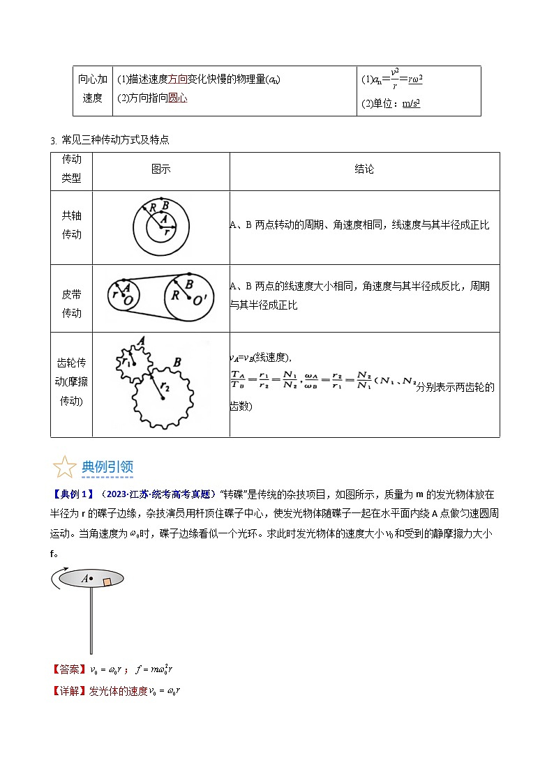 高考物理一轮复习考点精讲精练考点16 圆周运动（解析版）第3页