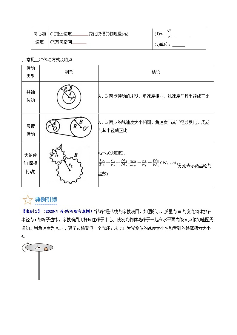 高考物理一轮复习考点精讲精练考点16 圆周运动（原卷版）第3页