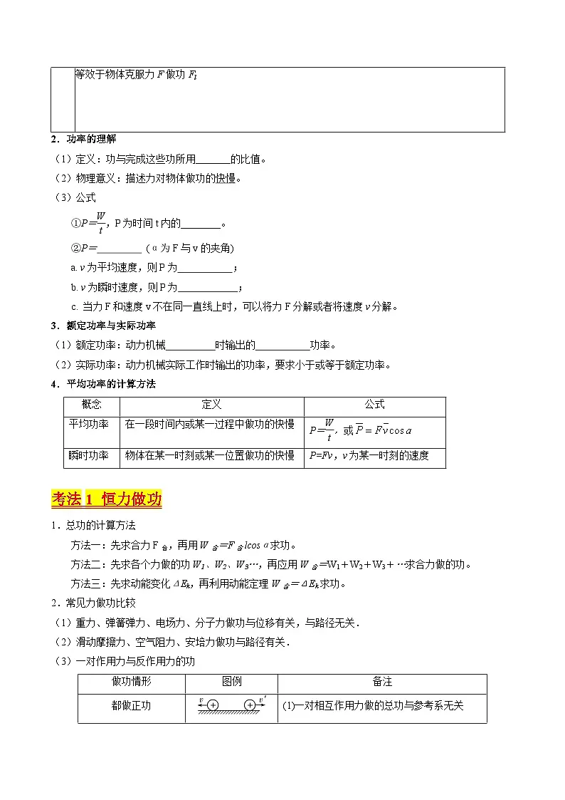 高考物理一轮复习考点精讲精练考点21 功 功率和机车启动问题（原卷版）第3页