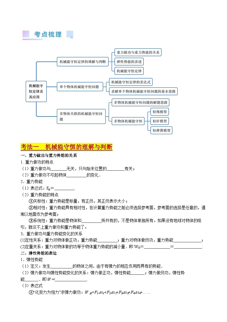 高考物理一轮复习考点精讲精练考点23  机械能守恒定律及其应用（原卷版）第2页