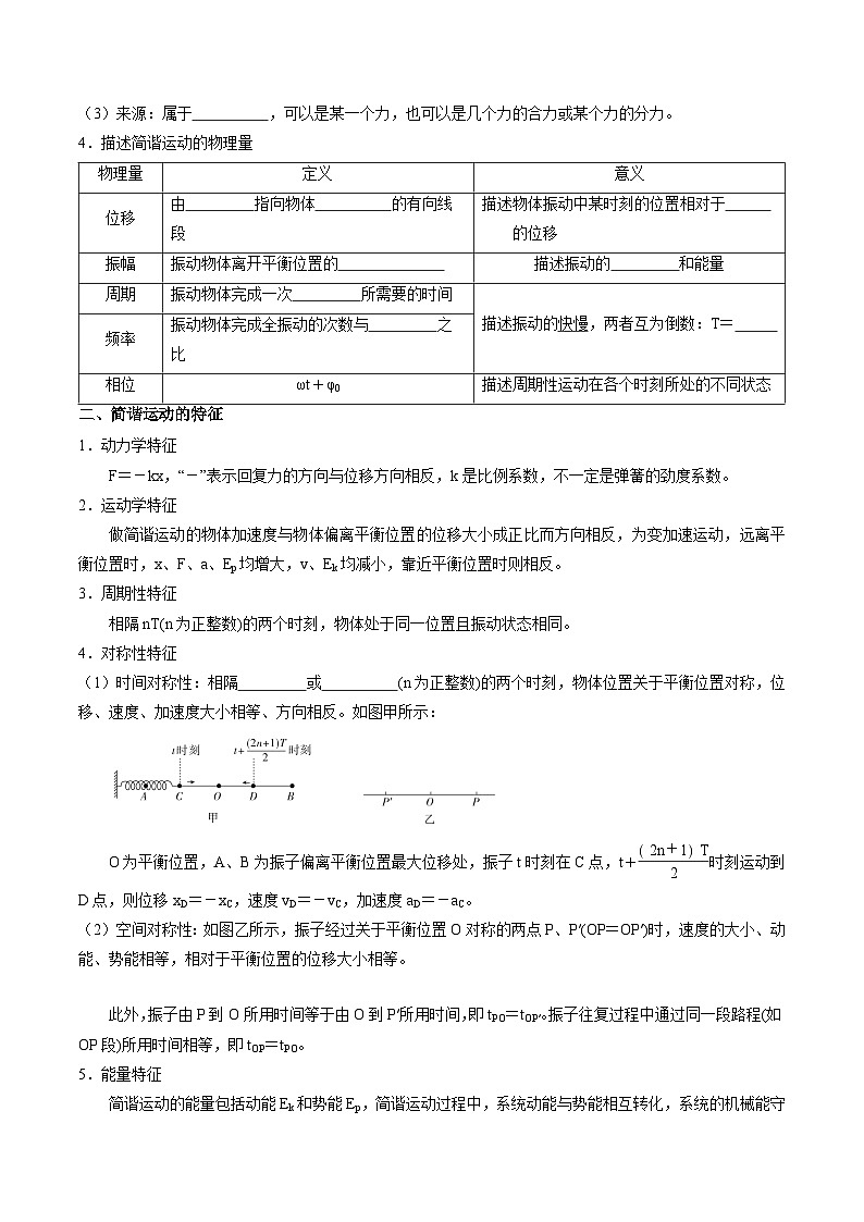 高考物理一轮复习考点精讲精练考点31  机械振动（原卷版）第3页