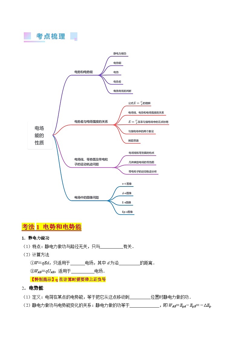 高考物理一轮复习考点精讲精练考点35 电场能的性质（原卷版）第2页