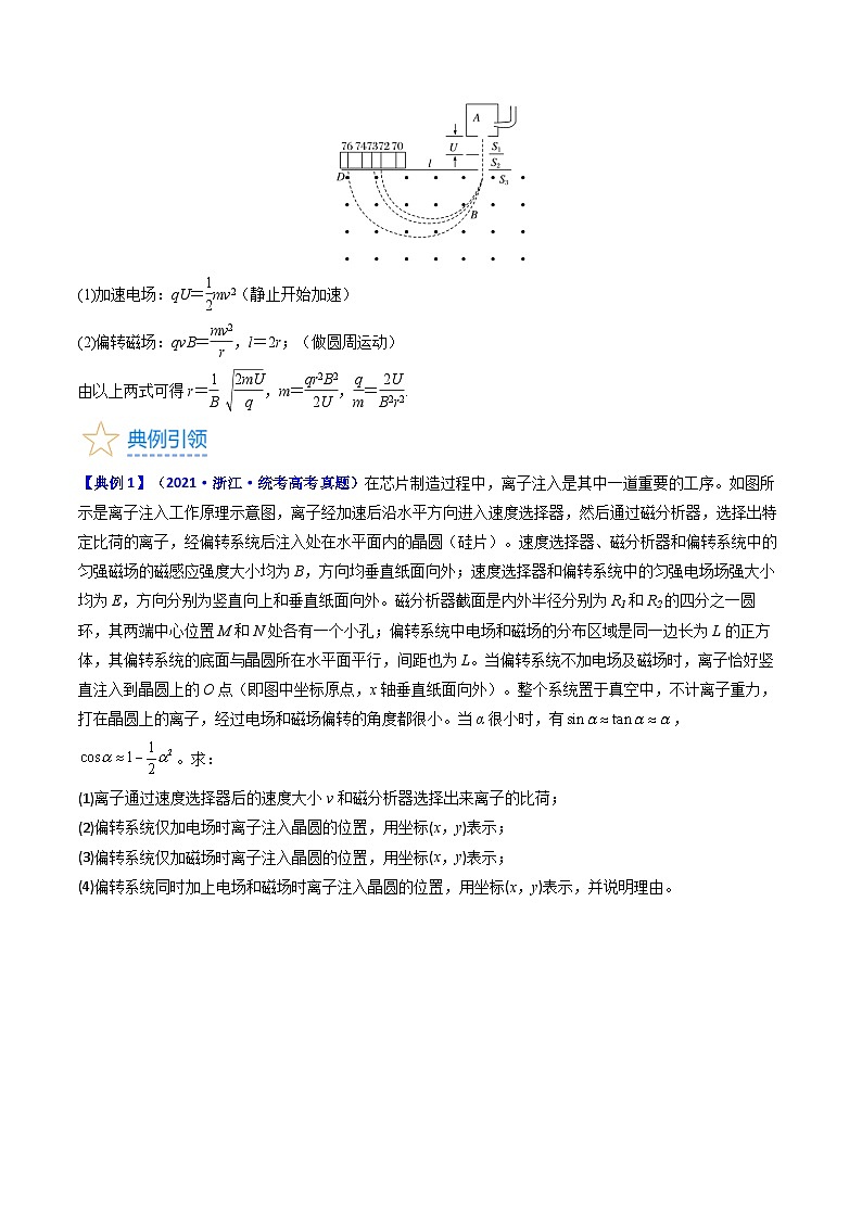 高考物理一轮复习考点精讲精练考点48  带电粒子在复合场中的运动（原卷版）第3页