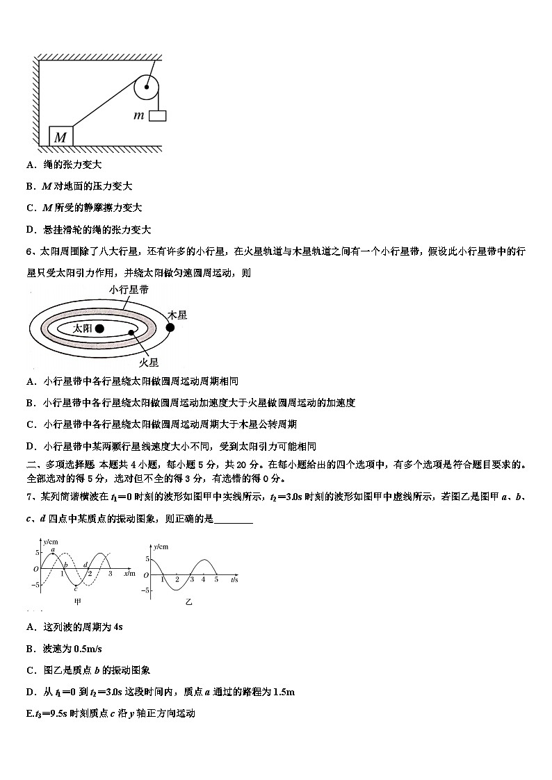 2026届江西省安福第二中学高考临考冲刺物理试卷含解析第2页