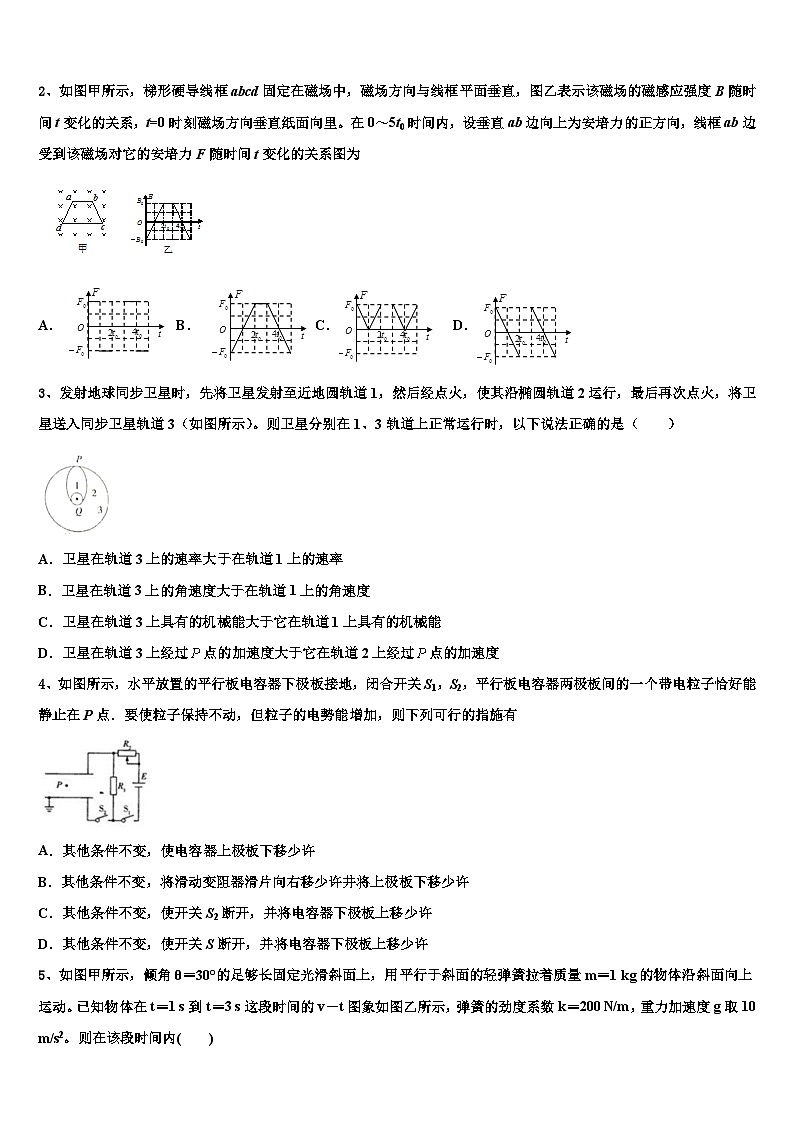 2026届江苏省镇江市重点名校高考适应性考试物理试卷含解析第2页