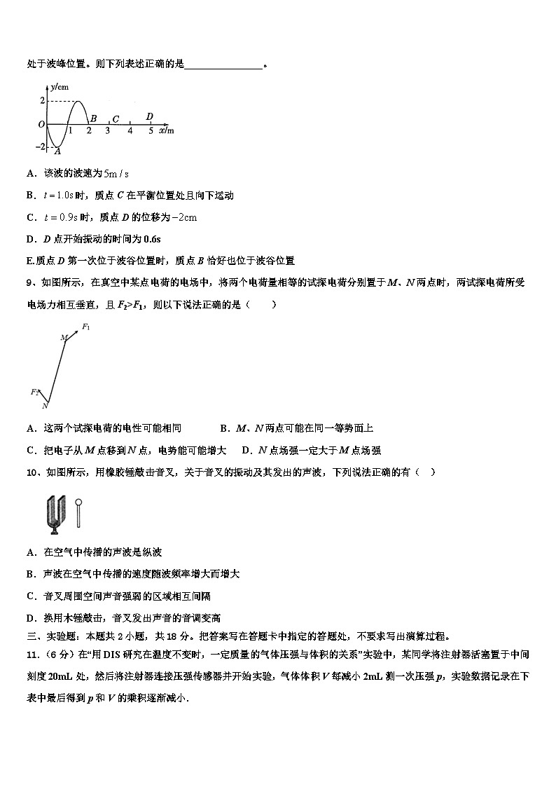 2026届江苏省镇江一中等高考冲刺押题（最后一卷）物理试卷含解析第3页