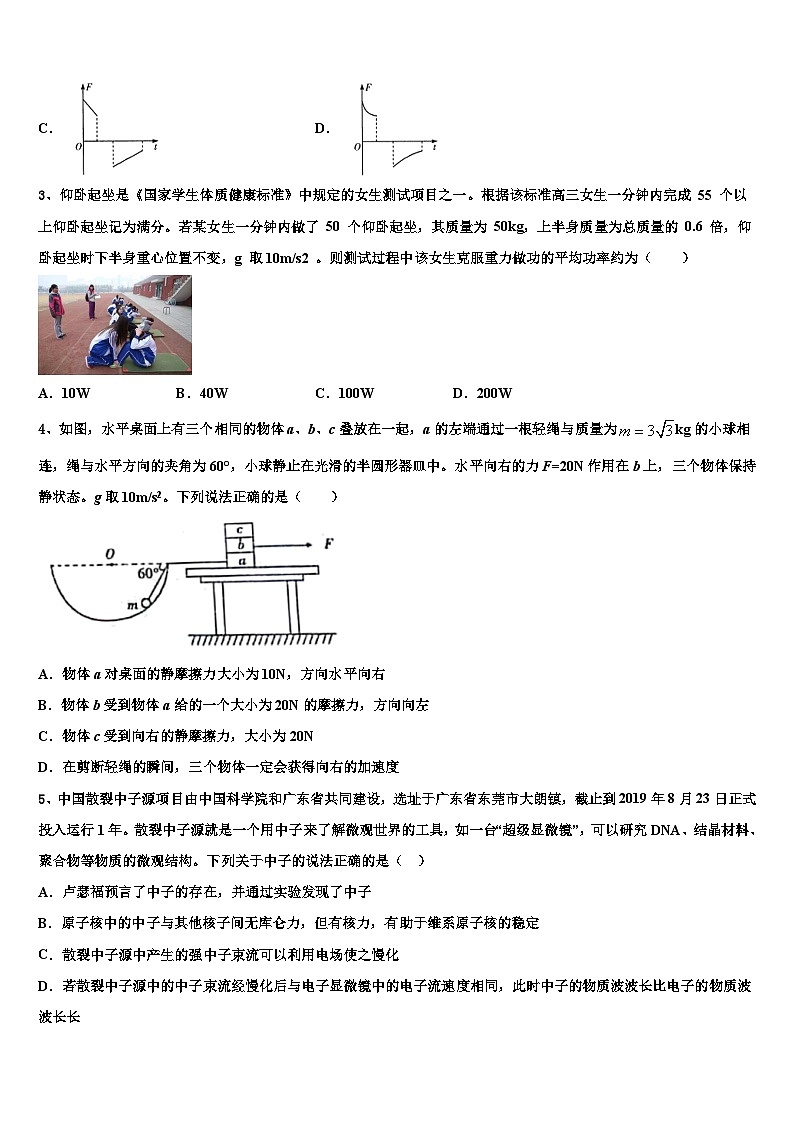2026届江苏睢宁市高考冲刺押题（最后一卷）物理试卷含解析第2页