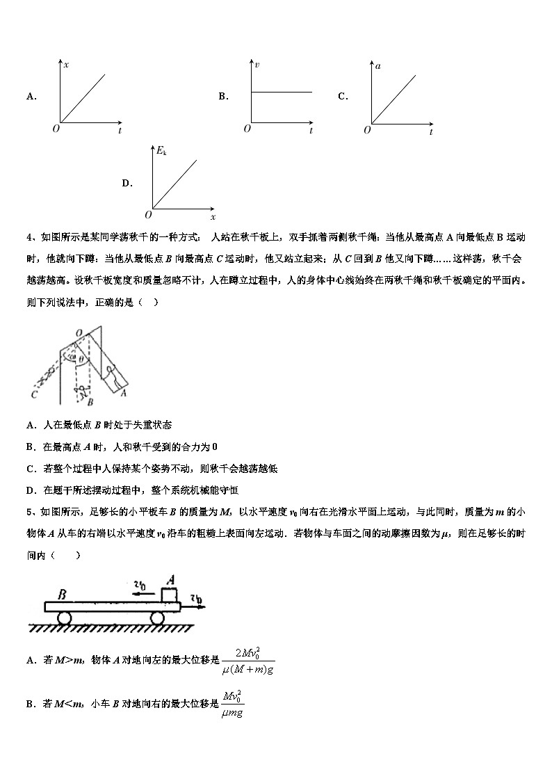 2026届江苏徐州侯集高级中学高考全国统考预测密卷物理试卷含解析第2页