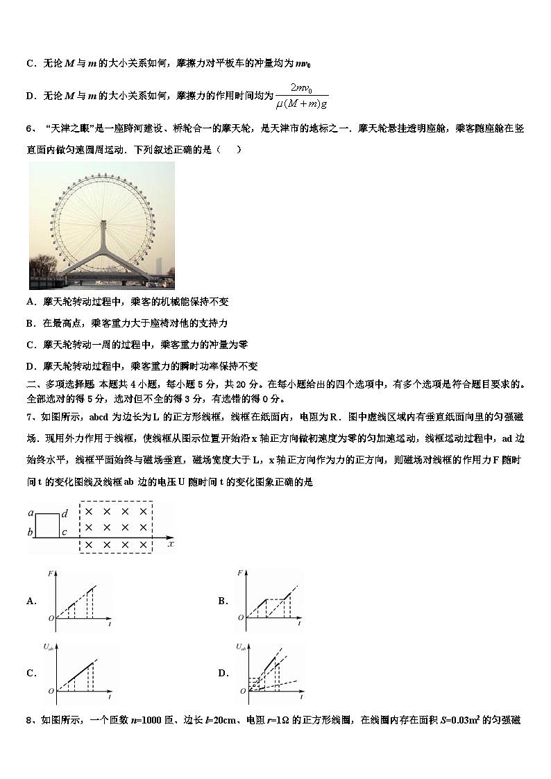 2026届江苏徐州侯集高级中学高考全国统考预测密卷物理试卷含解析第3页