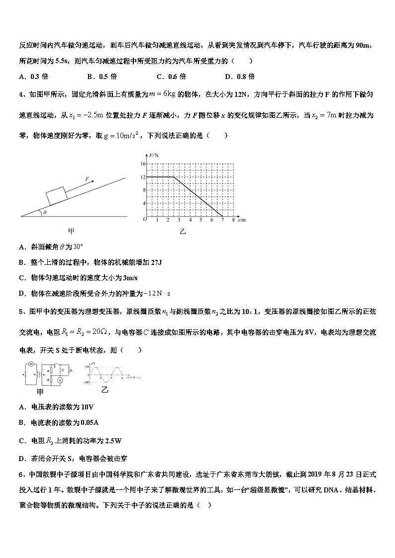2026届江西省赣州市博雅文高考仿真模拟物理试卷含解析第2页