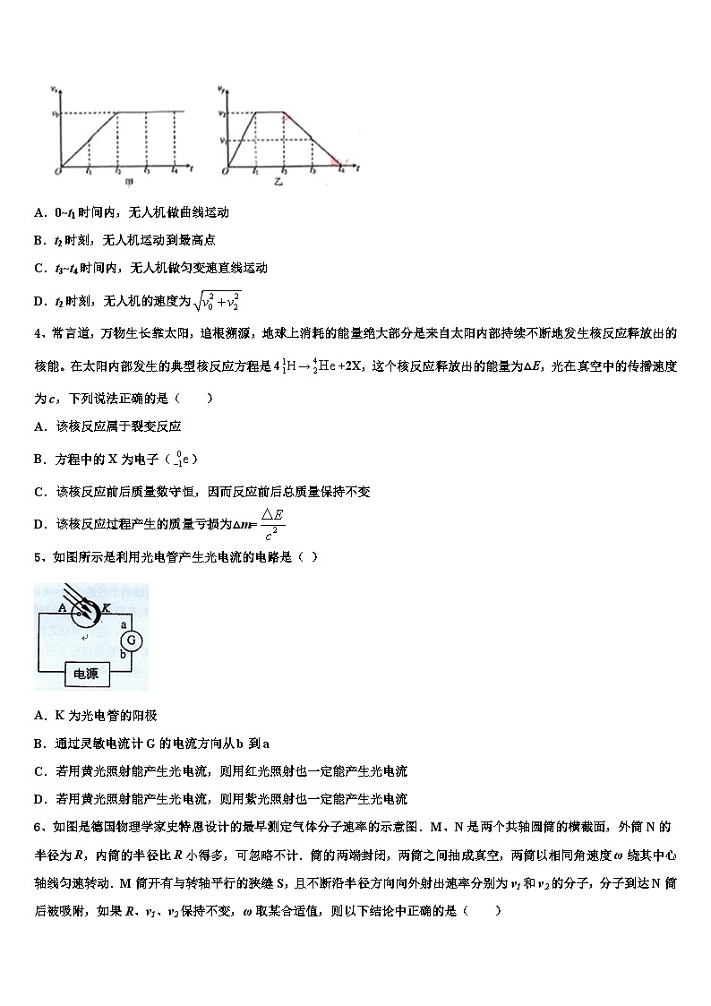 2026届江西省丰城市东煌外语实验学校高考冲刺物理模拟试题含解析第2页