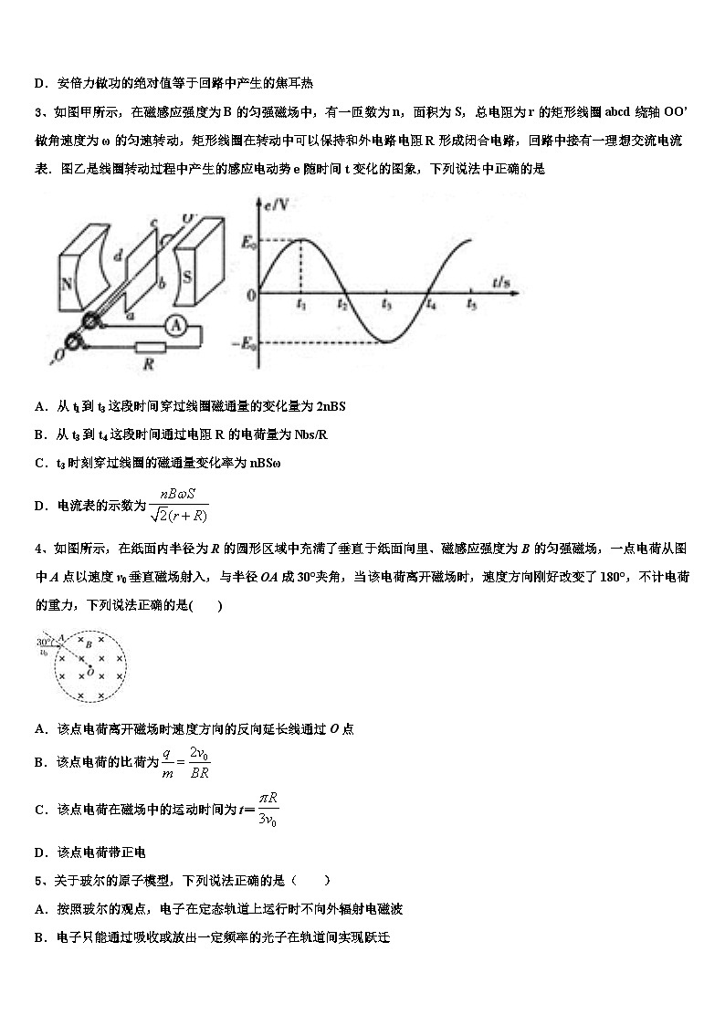 2026届江西省丰城市第九中学高考临考冲刺物理试卷含解析第2页