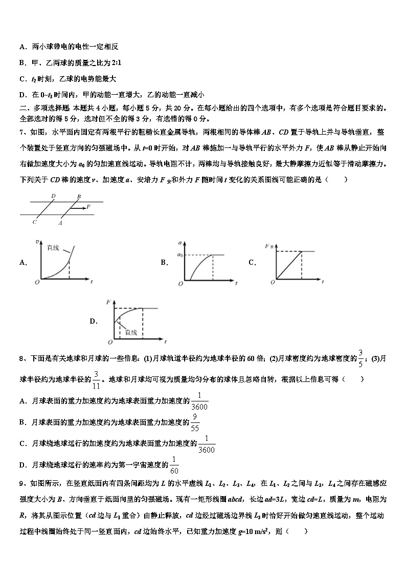 2026届江西省丰城中学高考临考冲刺物理试卷含解析第3页