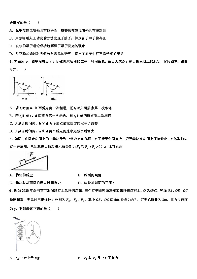 2026届江西省丰城市第二中学高考物理一模试卷含解析第2页