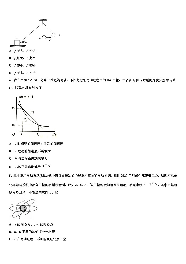 2026届江西省奉新一中、南丰一中等六校高考物理考前最后一卷预测卷含解析第2页