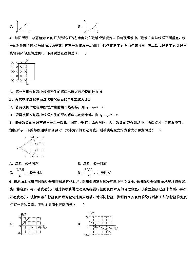 2026届江西省抚州市临川第二中学高考仿真卷物理试题含解析第2页
