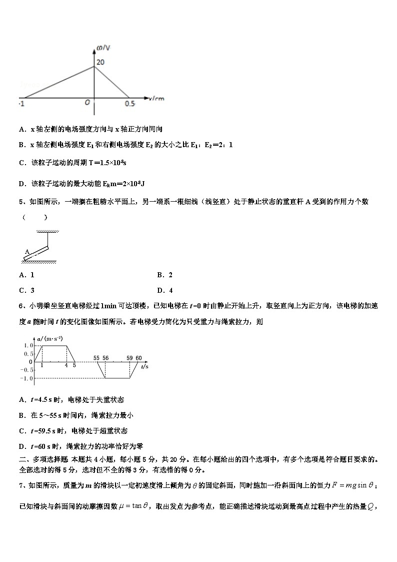 2026届江西省抚州市南城第一中学高考物理倒计时模拟卷含解析第2页