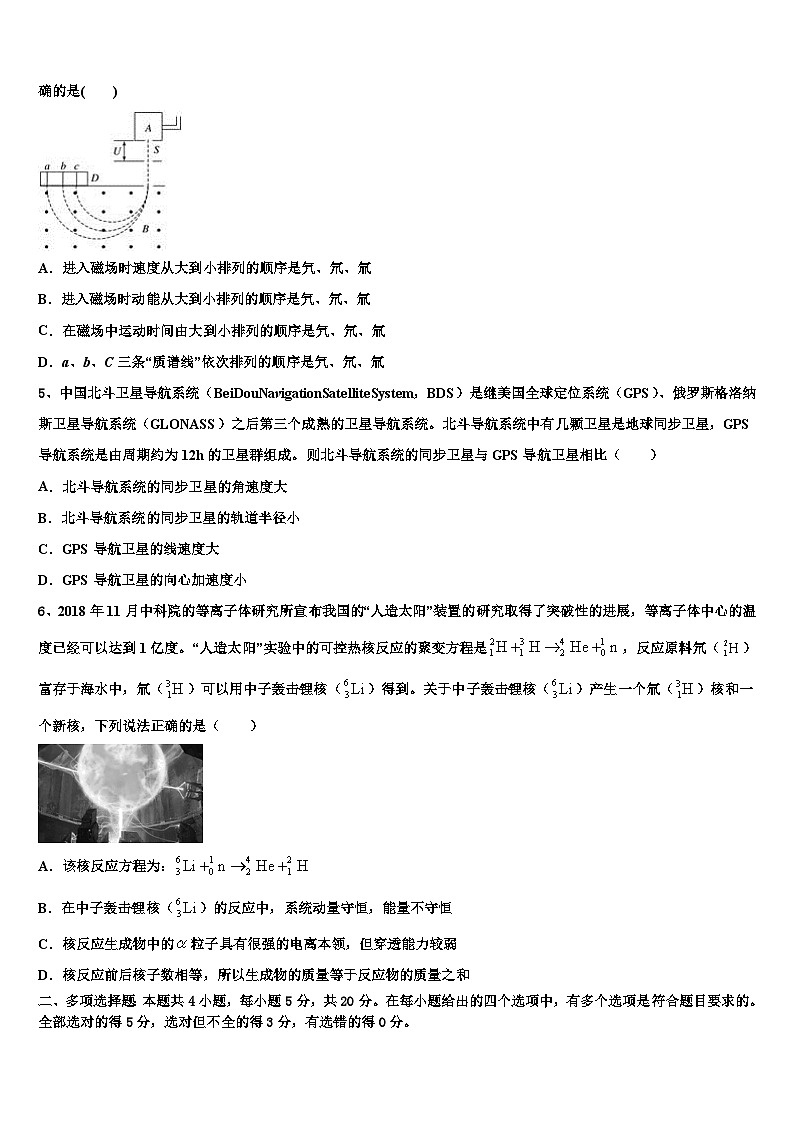 2026届江西省抚州市临川二中高考考前模拟物理试题含解析第2页