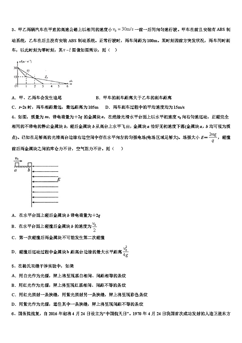 2026届江西省抚州市临川实验学校高三下学期联合考试物理试题含解析第2页