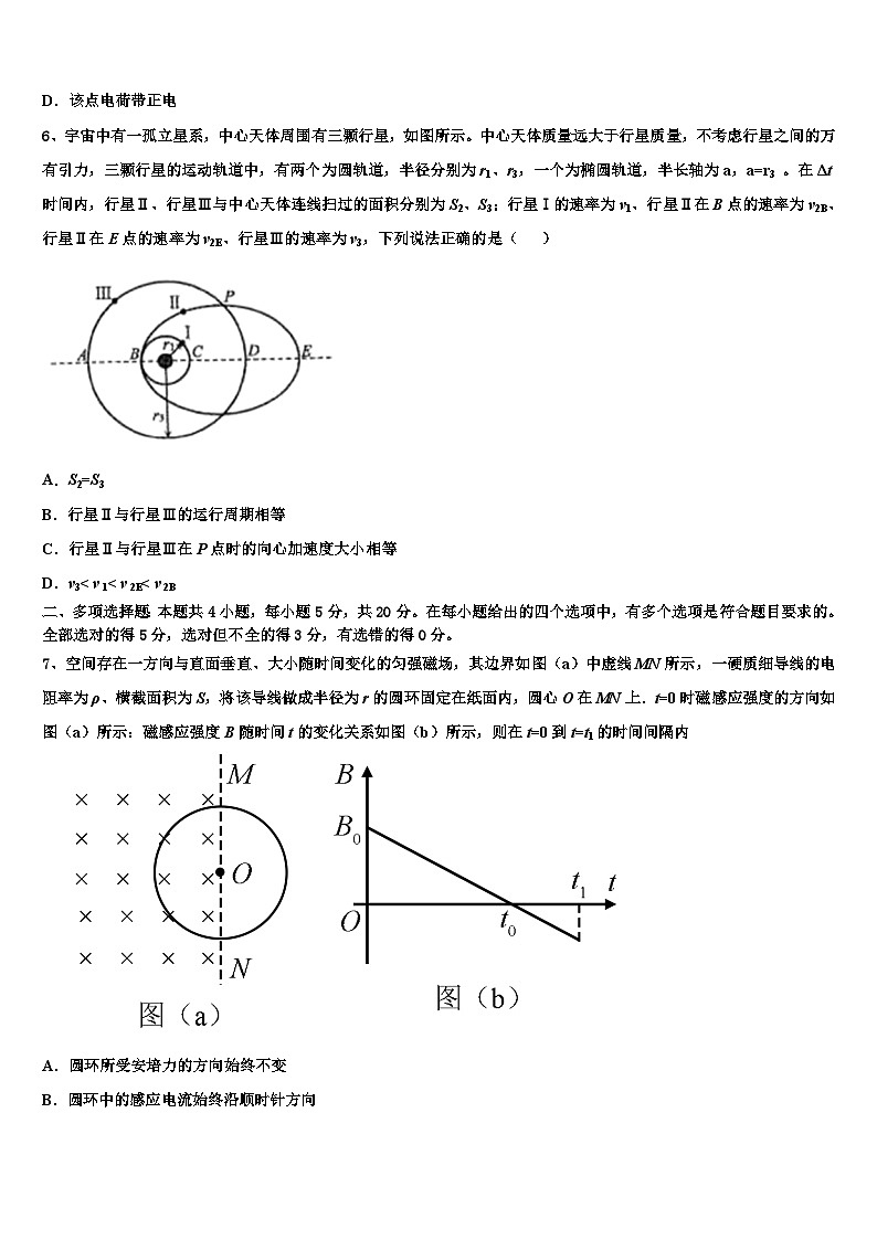 2026届江西省抚州市临川二中高三冲刺模拟物理试卷含解析第3页
