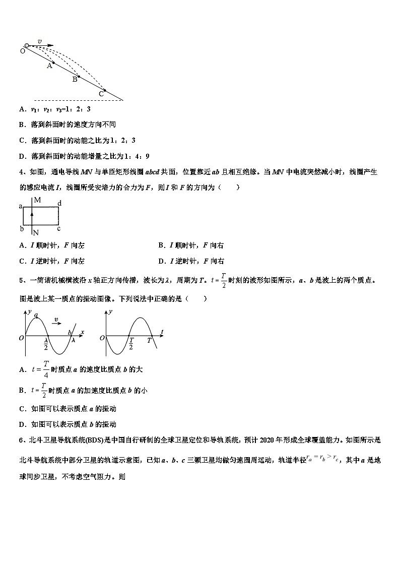 2026届江苏苏州高新区第一中学高三下学期联考物理试题含解析第2页