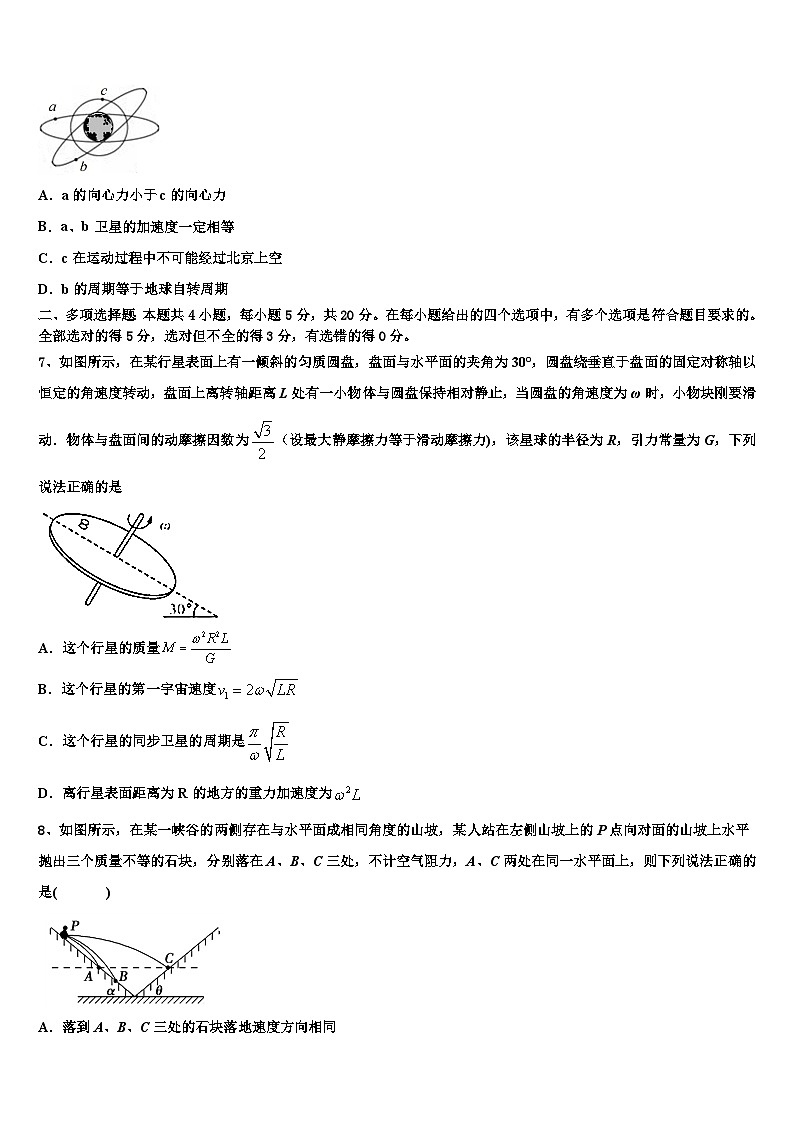2026届江苏苏州高新区第一中学高三下学期联考物理试题含解析第3页