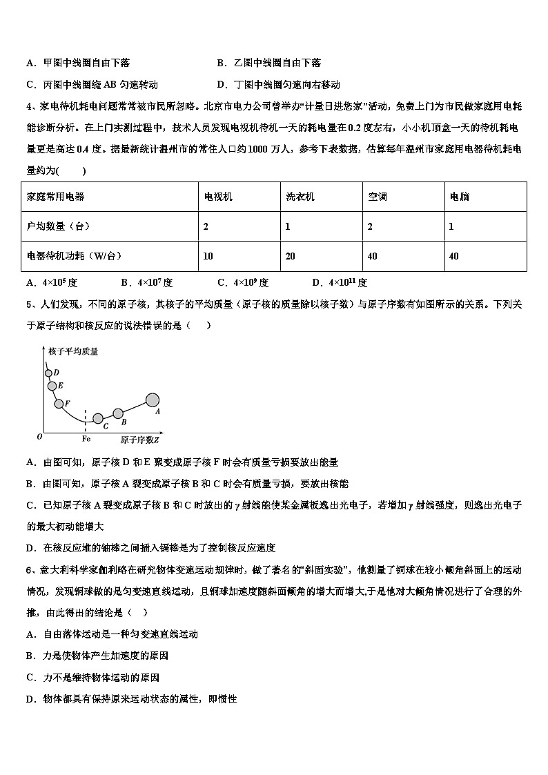 2026届江西省赣州市五校协作体高考物理押题试卷含解析第2页