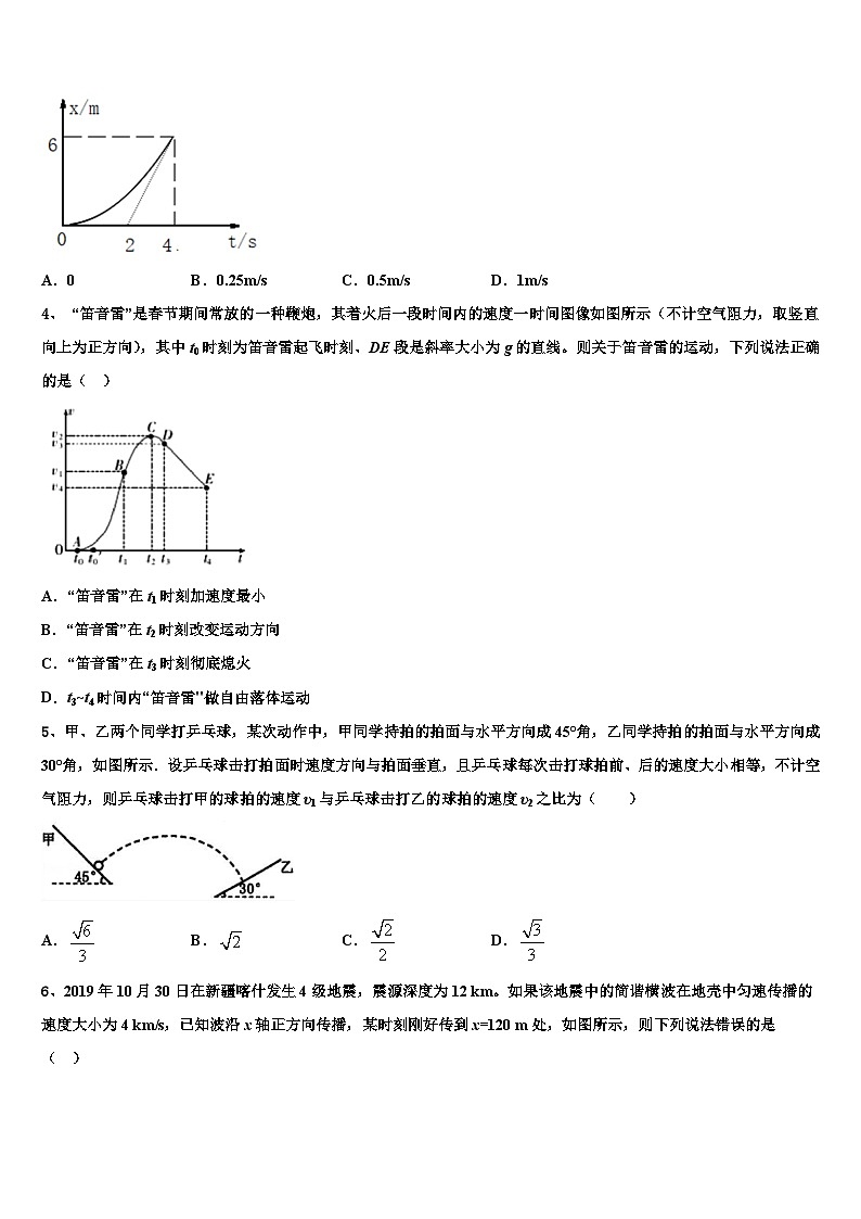 2026届江西省吉安市安福中学高考物理四模试卷含解析第2页